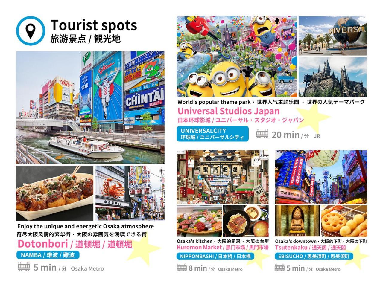 Fds Tennoji Hotel 오사카 외부 사진